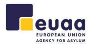 EURO ASYLUM